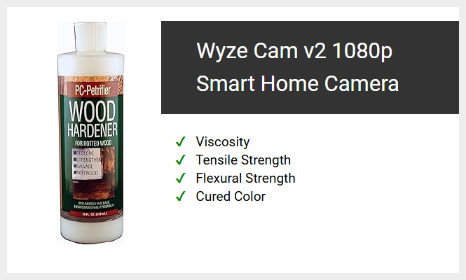 Wyze Cam v2 1080p Smart Home Camera